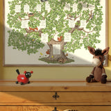 EKTRÄDET – fyra generationer 